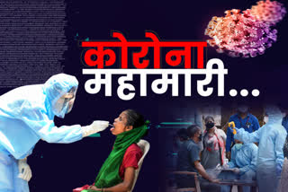 Madhya Pradesh Corona pandemic News Update