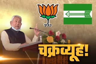 Bihar Politics On Caste Census