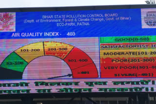 एयर क्वालिटी इंडेक्स