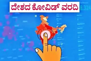 Fresh covid cases cross one lakh mark, one lakh corona cases in India, India covid reports, India fight against Covid, India omicron news, ಒಂದು ಲಕ್ಷ ಗಡಿ ದಾಟಿದ ಕೋವಿಡ್​ ಪ್ರಕರಣಗಳು, ಭಾರತದಲ್ಲಿ ಒಂದು ಲಕ್ಷ ಕೊರೊನಾ ಪ್ರಕರಣಗಳು, ಭಾರತ ಕೋವಿಡ್​ ವರದಿ, ಕೋವಿಡ್​ ವಿರುದ್ಧ ಭಾರತದ ಹೋರಾಟ, ಭಾರತ ಒಮಿಕ್ರಾನ್​ ಸುದ್ದಿ,