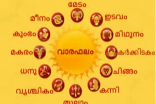 ഇന്നത്തെ ജ്യോതിഷ ഫലം  ജ്യോതിഷം  HOROSCOPE TODAY  നിങ്ങളുടെ ഇന്ന്  ദിവസ ഫലം