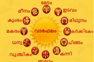 Today Horoscope  HOROSCOPE  ഇന്നത്തെ ജ്യോതിഷ ഫലം  astrology  ജ്യോതിഷം