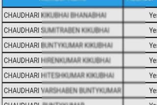 Ration Card in Pardi: પારડી તાલુકાના ગામોમાં લોકોના રેશનકાર્ડમાં કોન્ટ્રકટરે અટકો ફરેવી નાખી