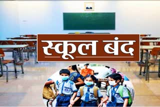 Shivraj government imposed New corona restrictions MP schools to be closed till 31 January 2022