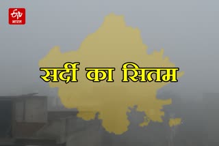 Rajasthan Weather Update