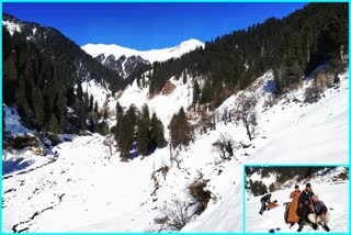 Lagvalley Tourist Places in Kullu