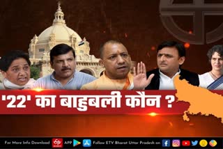 UP Assembly Election 2022, Uttar Pradesh Assembly Election 2022, UP Election 2022 Prediction, UP Election Results 2022, UP Election 2022 Opinion Poll, UP 2022 Election Campaign highlights, UP Election 2022 live, Akhilesh Yadav vs Yogi Adityanath, up chunav 2022, UP Election 2022, up election news in hindi, up election 2022 district wise, UP Election 2022 Public Opinion, यूपी चुनाव न्यूज, उत्तर प्रदेश विधानसभा चुनाव, यूपी विधानसभा चुनाव 2022, Chunavi Chaupal 2022