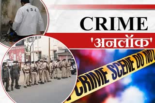 Crime Uncontrolled in Rajasthan
