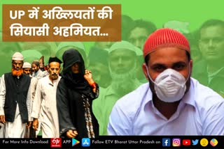 Importance of Muslims in UP politics  lucknow latest news  etv bharat up news  यूपी की सियासत में अख्लियतों की अहमियत  Importance of Muslims in UP politics  सीएम योगी का आखिरी कार्ड  CM Yogi last bet  यूपी की सियासत में मुस्लिम  मुस्लिम बहुल सीट  मुस्लिम विधायकों की संख्या  असदुद्दीन ओवैसी की एआईएमआईएम  2022 के विधानसभा चुनाव  भाजपा राष्ट्रवाद और विकास  धार्मिक ध्रुवीकरण की चेष्टा  समाजवादी विचारधारा  समाजवादी पार्टी  बहुजन समाज पार्टी  मुस्लिम राष्ट्रीय मंच  UP Assembly Election 2022  Uttar Pradesh Assembly Election 2022  UP Election 2022 Prediction  UP Election Results 2022  UP Election 2022 Opinion Poll  UP 2022 Election Campaign highlights  UP Election 2022 live  Akhilesh Yadav vs Yogi Adityanath  up chunav 2022  UP Election 2022  up election news in hindi  up election 2022 district wise  UP Election 2022 Public Opinion  यूपी चुनाव न्यूज  उत्तर प्रदेश विधानसभा चुनाव  यूपी विधानसभा चुनाव 2022