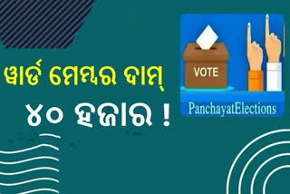 ବଲାଙ୍ଗୀରରେ ୱାର୍ଡ ମେମ୍ବର ପଦ ପାଇଁ ଡକା ହେଲା ନିଲାମ !