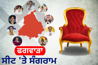 Phagwara Hot seat, Election 2022