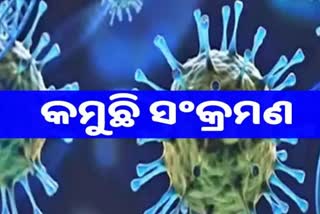 Odisha Corona: ଖସୁଛି ସଂକ୍ରମଣ, ଦିନକରେ ୮୫୨୦  ପଜିଟିଭ