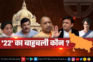 UP Assembly Election 2022, Uttar Pradesh Assembly Election 2022, UP Election 2022 Prediction, UP Election Results 2022, UP Election 2022 Opinion Poll, UP 2022 Election Campaign highlights, UP Election 2022 live, Akhilesh Yadav vs Yogi Adityanath, up chunav 2022, UP Election 2022, up election news in hindi, up election 2022 district wise, UP Election 2022 Public Opinion, यूपी चुनाव न्यूज, उत्तर प्रदेश विधानसभा चुनाव, यूपी विधानसभा चुनाव 2022