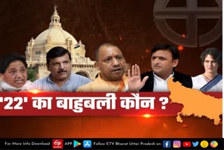 UP Assembly Election 2022, Uttar Pradesh Assembly Election 2022, UP Election 2022 Prediction, UP Election Results 2022, UP Election 2022 Opinion Poll, UP 2022 Election Campaign highlights, UP Election 2022 live, Akhilesh Yadav vs Yogi Adityanath, up chunav 2022, UP Election 2022, up election news in hindi, up election 2022 district wise, UP Election 2022 Public Opinion, यूपी चुनाव न्यूज, उत्तर प्रदेश विधानसभा चुनाव, यूपी विधानसभा चुनाव 2022