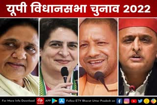 UP Assembly Election 2022, Uttar Pradesh Assembly Election 2022, UP Election 2022 Prediction, UP Election Results 2022, UP Election 2022 Opinion Poll, UP 2022 Election Campaign highlights, UP Election 2022 live Akhilesh Yadav vs Yogi Adityanath, up chunav 2022, UP Election 2022,  up election news in hindi,  up election 2022 district wise, UP Election 2022 Public Opinion, यूपी चुनाव न्यूज, उत्तर प्रदेश विधानसभा चुनाव, यूपी विधानसभा चुनाव 2022