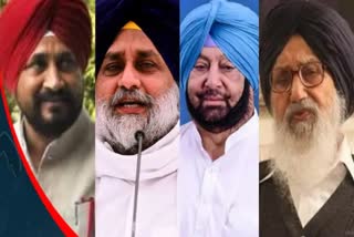 Punjab Election 2022