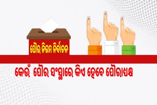 Odisha ULB Election