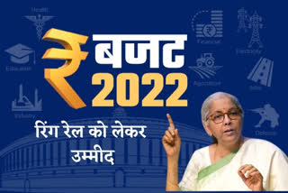 union budget 2022