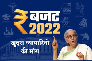 budget 2022