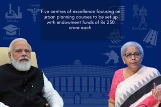 Union Budget Five centre of excellence to be set up for urban development