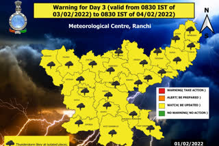 Jharkhand weather