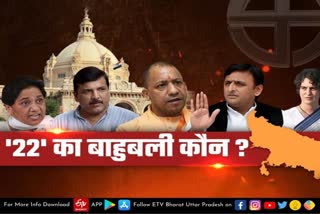 UP Assembly Election 2022, Uttar Pradesh Assembly Election 2022, UP Election 2022 Prediction, UP Election Results 2022, UP Election 2022 Opinion Poll, UP 2022 Election Campaign highlights, UP Election 2022 live, Akhilesh Yadav vs Yogi Adityanath, up chunav 2022, UP Election 2022, up election news in hindi, up election 2022 district wise, UP Election 2022 Public Opinion, यूपी चुनाव न्यूज, उत्तर प्रदेश विधानसभा चुनाव, यूपी विधानसभा चुनाव 2022