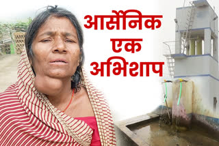 Arsenic became a curse in Sahibganj