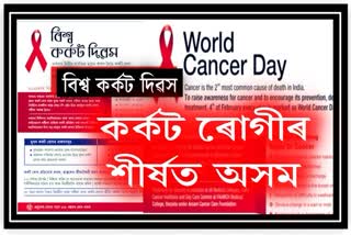 World Cancer Day 2022