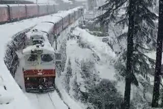 Shimla Toy Train