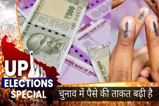 election expenditure in india