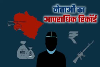 105-candidates-with-criminal-background-in-uttarakhand-assembly-elections-2022