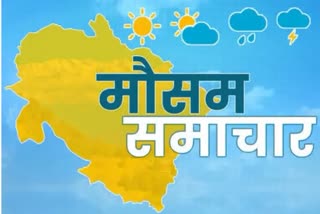 Uttarakhand Weather