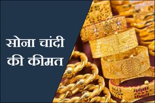 Gold Silver price today in Haryana