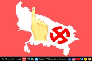 First phase of elections concluded peacefully in uttar pradesh  lucknow latest news  etv bharat up news  UP Assembly Election 2022  Uttar Pradesh Assembly Election 2022  UP Election 2022 Prediction  UP Election Results 2022  UP Election 2022 Opinion Poll  UP 2022 Election Campaign highlights  UP Election 2022 live  UP Election 2022 Prediction  UP Election Results 2022  UP Election 2022 Opinion Poll  UP Assembly Election 2022  संपन्न हुआ पहले चरण का चुनाव  शांतिपूर्ण ढंग से संपन्न  First phase of elections  concluded peacefully in uttar pradesh  यूपी विधानसभा चुनाव  मतदान शांतिपूर्ण संपन्न  एनसीआर और पश्चिमी यूपी  मतदाताओं का उत्साह