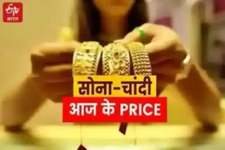 Gold Price