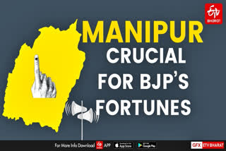 The state assembly elections in Manipur is crucial for the BJP’s fortunes in the Northeast as well as for the vexed Naga peace process that is into its 25th year and has evaded a final resolution till now