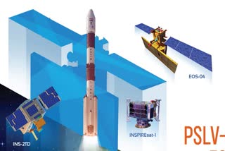 ISRO