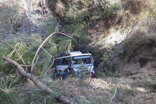 HRTC bus accident in rampur