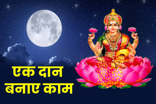 magh purnima february 2022