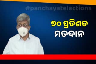 Panchayat Election: ପ୍ରଥମ ପର୍ଯ୍ୟାୟରେ ୭୦ ପ୍ରତିଶତ ମତଦାନ