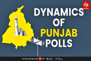 Punjab Assembly Election: ଚଳଚଞ୍ଚଳ ରାଜ୍ୟ ରାଜନୀତି, AAP-BJP-କଂଗ୍ରେସ ମଧ୍ୟରେ ବହୁମୁଖୀ ଲଢେଇ