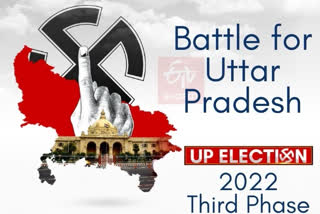 UP Assembly polls III phase: 59 constituencies, 627 candidadates including Akhilesh in frey