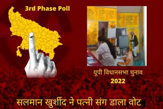 UP Election 2022