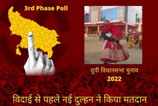 UP Election 2022