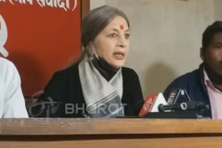 Brinda Karat