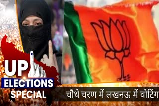Shias in Lucknow upset with this BJP