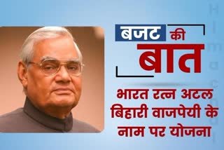 atal-adarsh-vidyalaya-scheme-in-himachal