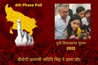 UP Election 2022