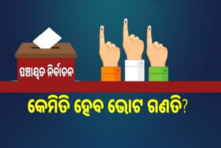 Panchayat Poll