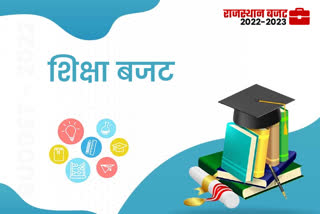 Education sector Announcement in Rajasthan Budget